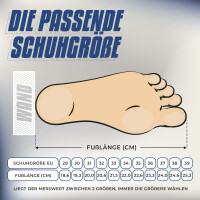 BREEZY ROLLERS 2241810 Origin white/blue