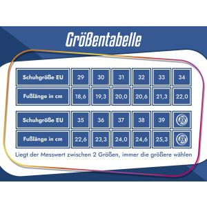 Breezy Rollers 2195711 Gr. 34